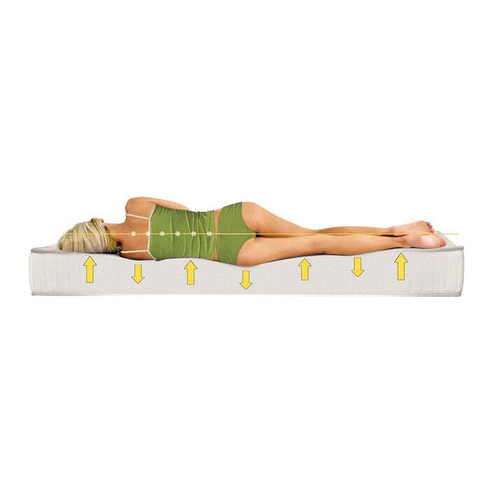 Matratze Artemis - 100x200x20