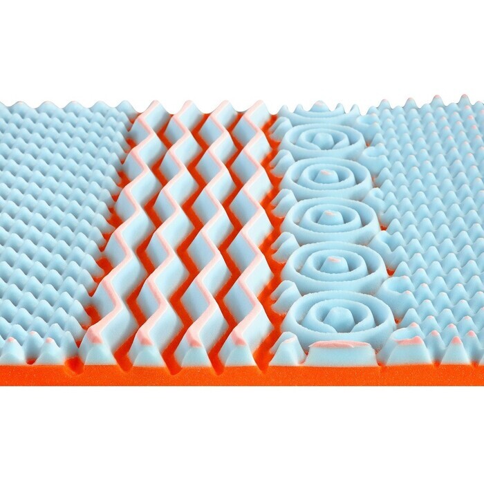 Matratzenauflage Priamos - komprimiert - 160x200x9